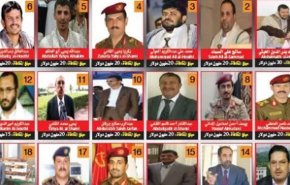 40 فرد وابسته به انصارالله در لیست سیاه عربستان سعودی
