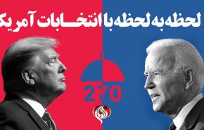 لحظه به لحظه با انتخابات ریاست جمهوری آمریکا