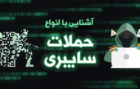 اینفوگرافیک | آشنایی با انواع حملات سایبری
