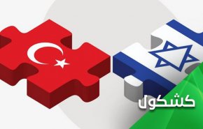 روابط ترکیه و 