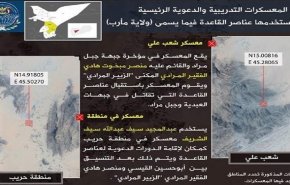 افشای فعالیت‌های القاعده در مارب توسط سرویس اطلاعات یمن