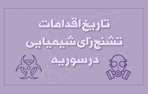 اینفوگرافیک| تاریخ اقدامات تشنج زای شیمیایی در سوریه 
