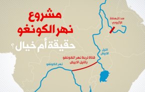 انفوغرافيك..مشروع نهر الكونغو حقيقة أم خيال ؟
