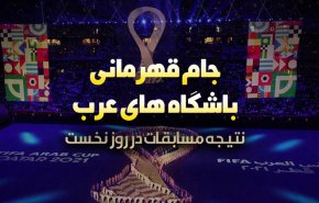 اینفوگرافیک | جام قهرمانی باشگاه های عرب در قطر