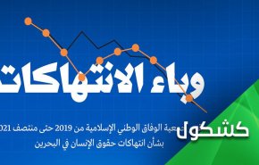 گستاخی آل‌خلیفه علیه لبنان با الگوبرداری از سعودی‌ها