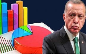 کاهش شدید محبوبیت حزب حاکم ترکیه 