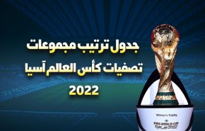 انفوغرافيك.. ترتيب تصفيات كأس العالم 2022 آسيا، جدول المباريات