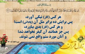 خداوند در قیامت چگونه پاداش یا جزای اعمال انسان‌ها را می دهد؟