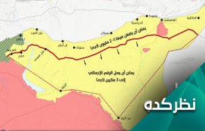 از نقشه بزرگ ترکیه و آمریکا برای شمال سوریه تا هم دستی اردوغان با صهیونیست ها برای ایجاد ناامنی در منطقه