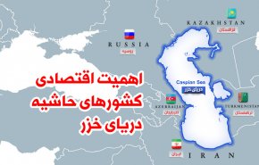 اینفوگرافیک | اهمیت اقتصادی کشورهای حاشیه دریای خزر