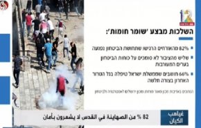 82 درصد از صهیونیست‌ها در قدس احساس امنیت نمی کنند 