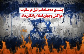 ویدئوگرافیک | 