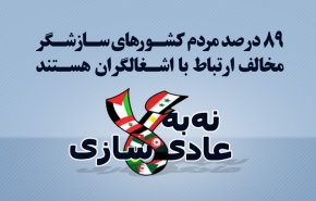 89 درصد مردم کشورهای سازشگر مخالف ارتباط با اشغالگران هستند