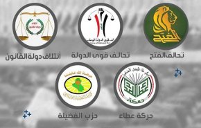 العراق.. الإطار التنسيقي يجتمع اليوم لبحث هذه الملفات