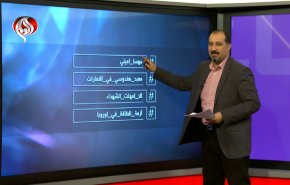 اهتمامات مواقع التواصل الاجتماعي