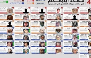 کمپین فعالان عربستانی در واکنش به  اعدام ها؛ 