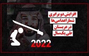 ویدئوگرافیک | افزایش دو برابری اعدام در عربستان در یک سال 