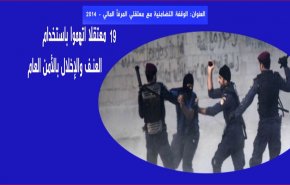 الوقفة التضامنية مع معتقلي المرفأ المالي البحريني- 2014