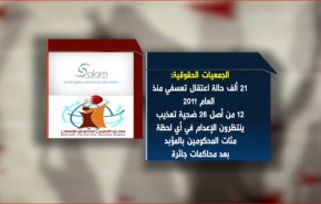 21 ألف حالة اعتقال تعسفي في البحرين