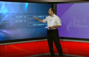 تهديد السيد نصرالله للعدو الاسرائيلي وصاروخ خيبر الايراني وهفوات بايدن المتكررة