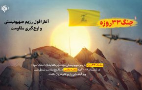 اینفوگرافیک | جنگ 33روزه ؛ آغاز افول رژیم صهیونیستی و اوج‌گیری مقاومت