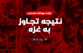 تازه ترین آمار تجاوز به غزه 