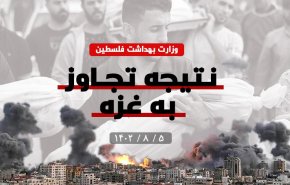 آمار تجاوز به غزه ؛ بیش از 7300 شهید که اکثرشان کودک و زن هستند 