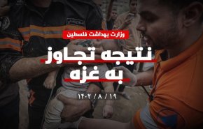 اینفوگرافیک | قربانیان جنایتگری رژیم صهیونیستی در سی و پنجمین روز عملیات الاقصی به روایت وزارت بهداشت فلسطین
