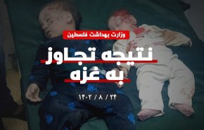 اینفوگرافیک | شمار شهدای جنایت رژیم صهیونیستی در غزه به 11517 نفر رسید