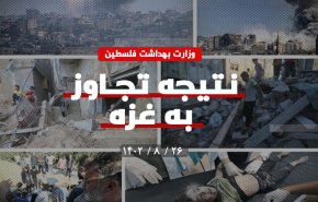 اینفوگرافیک | شمار شهدای کودکان فلسطینی در غزه به 5000 نفر رسید
