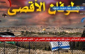 الكيان والحرب بأجواء التقنيات الرقمية