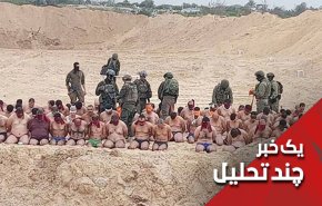 برهنه کردن غیرنظامیان فلسطینی، عریانی شکست 