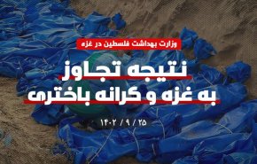 اینفوگرافیک |شمار شهدای غزه به 18987 نفر رسید