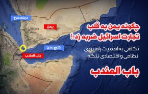 اینفوگرافیک | چگونه یمن به قلب تجارت اسراییل ضربه زد؟!