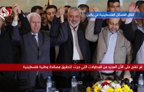 إتفاق الفصائل الفلسطينية في بكين