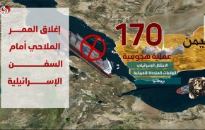 اليمن يعيد رسم الجغرافيا السياسية والاقتصادية بالبحر الأحمر