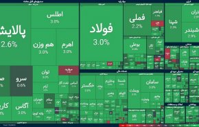 رشد ۹۷ هزار واحدی شاخص بورس در روز اول کاری/نگاه فعالان بازار معطوف به عرضه‌های اولیه این هفته