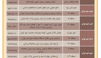 کمک‌های مردم تهران به زلزله‌زدگان کرمانشاه