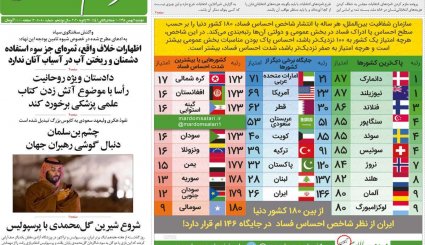 ترامپ گفت سناتورها را سر می برم!/ ظریف زیر نورافکن
