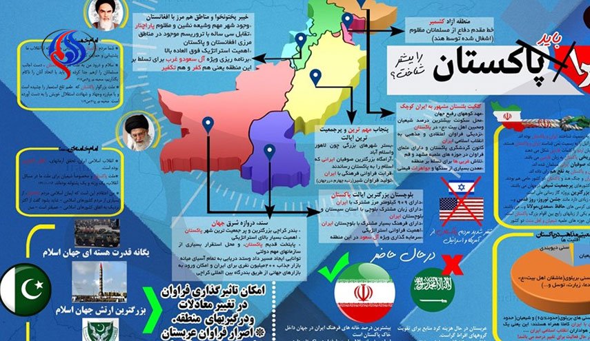 اینفوگرافی/چرا باید به پاکستان بیشتر بپردازیم؟