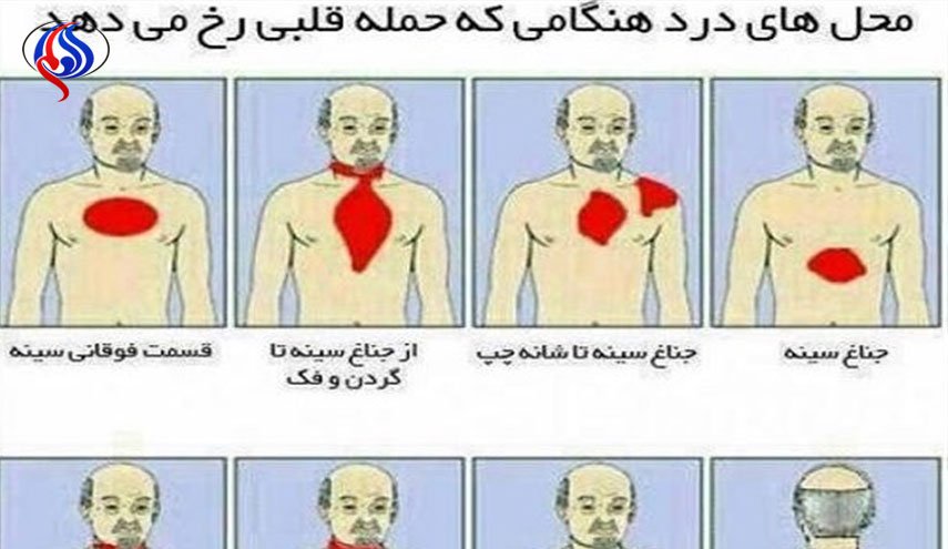 ۲ ساعت طلایی تا دچار مرگ نشوید