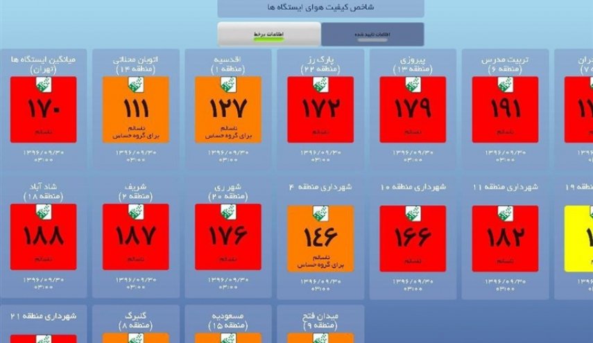 زمین‌لرزه تهران را آلوده‌تر کرد