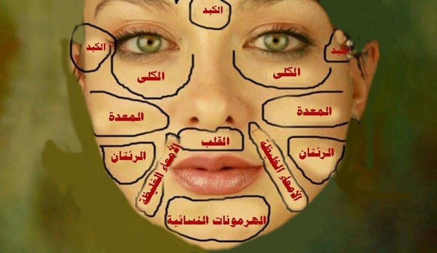 إشارات الوجه تكشف أمراض الجسد!!