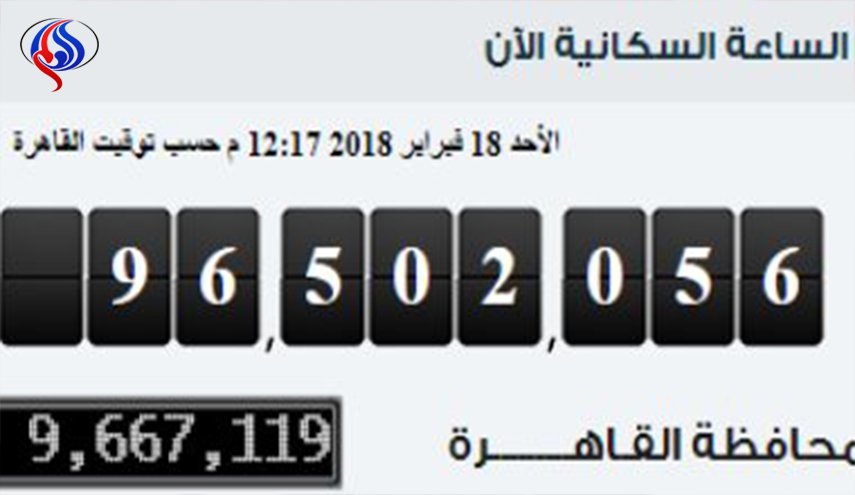 سكان مصر يزيدون نصف مليون جديد