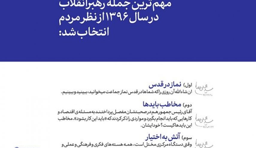 «نماز در قدس» جمله منتخب رهبر معظم انقلاب در سال ۹۶