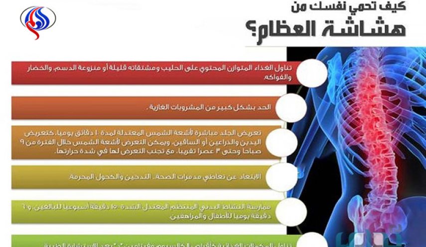 دراسة.. 
