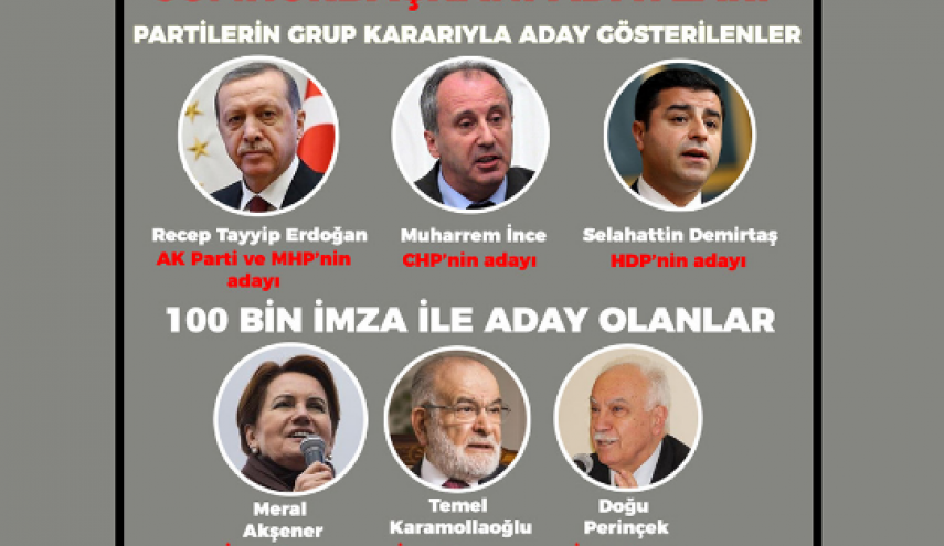  لحظه به لحظه با نتایج انتخابات ترکیه؛ اردوغان پیشتاز است
