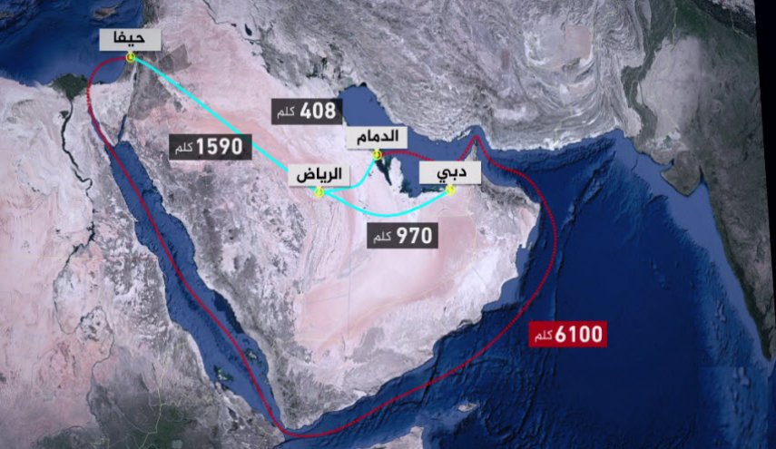 قطار التطبيع بين 