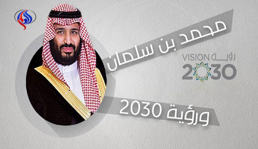 اصلاحات بن سلمان... أراد أن يكحلها فاعماها!!