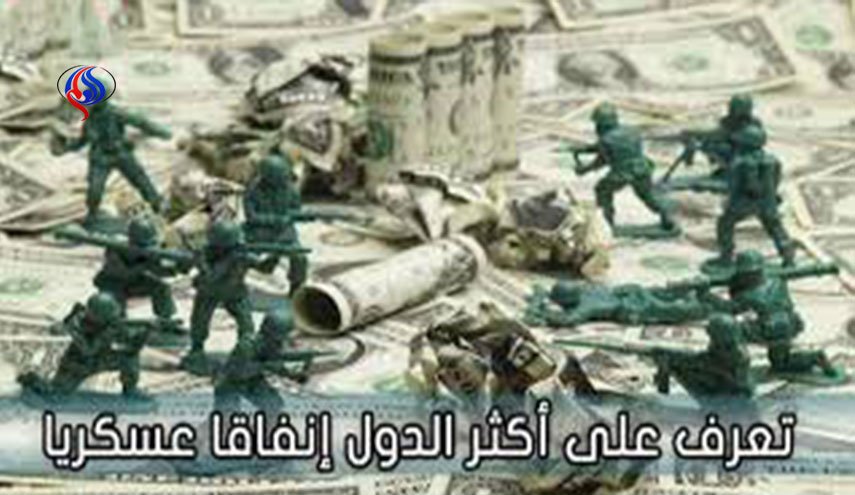 تعرف على البلدان الأكثر إنفاقا عسكريا !
